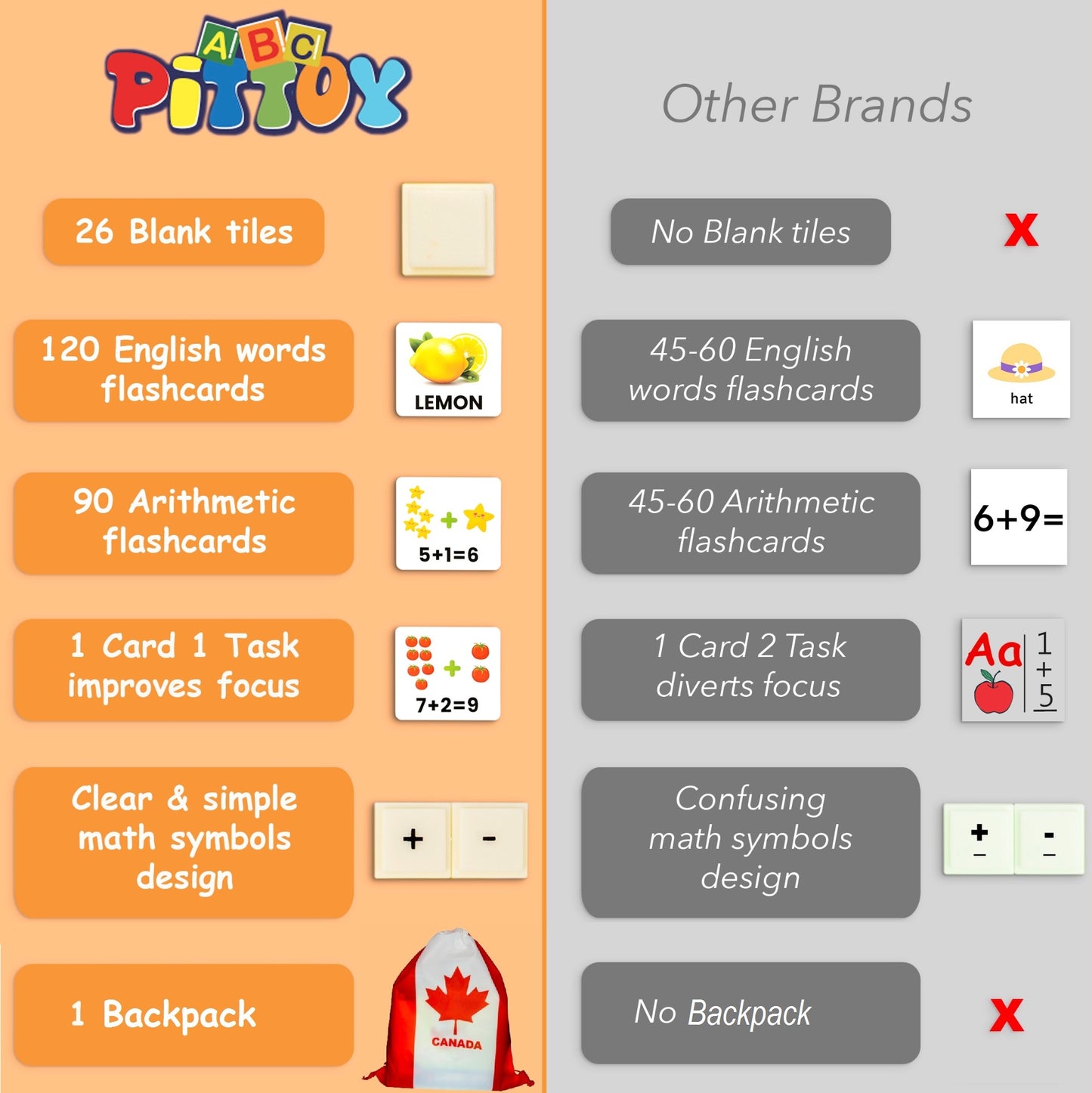 Smart Kids Bundle